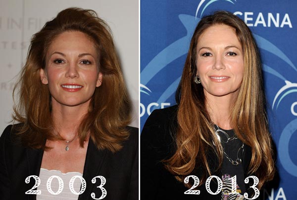 Diane Lane Plastic Surgery Before After